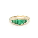 Emerald Graduating Baguette Ring